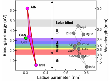 9001cc金沙以诚为本(中国游)官方网站